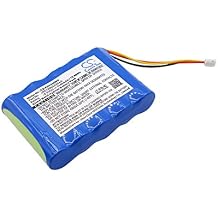 FITHOOD Replacement Battery for FRESENIUS Kabi Agilia injectomat MCM Injectomat S Syringe Pump Injectomat Agilia Vial Injectomat S RC1800AA05AA Z178130