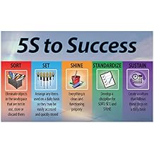 5S to Success Banner, Vinyl Banner with Grommets 3 FT X 5 FT, Made in the USA