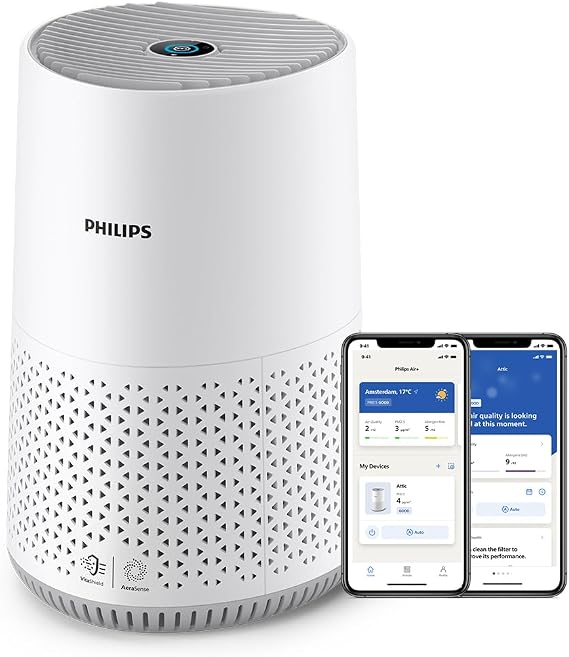 Philips 600 Serisi Hava Temizleyici, 44 m2’ye Kadar Etkili, 170 m3/sa Temiz Hava Hızı, AC0651/10