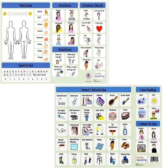 Patient Communication Board - Laminated for Durability 11"x17", Non Verbal Picture Symbol Board for Hospitals, Nursing Homes, ICU, Rehab, Hospice, Home Care - Large Print