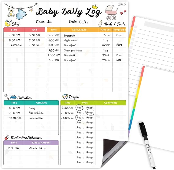 Newborn Baby or Toddler Log Tracker Whiteboard - Reusable Daily Planner Chart to Log Feeding Food, Sleep&Naps, Diaper Change and Daily Activities - for New Parents,Nanny, Babysitter