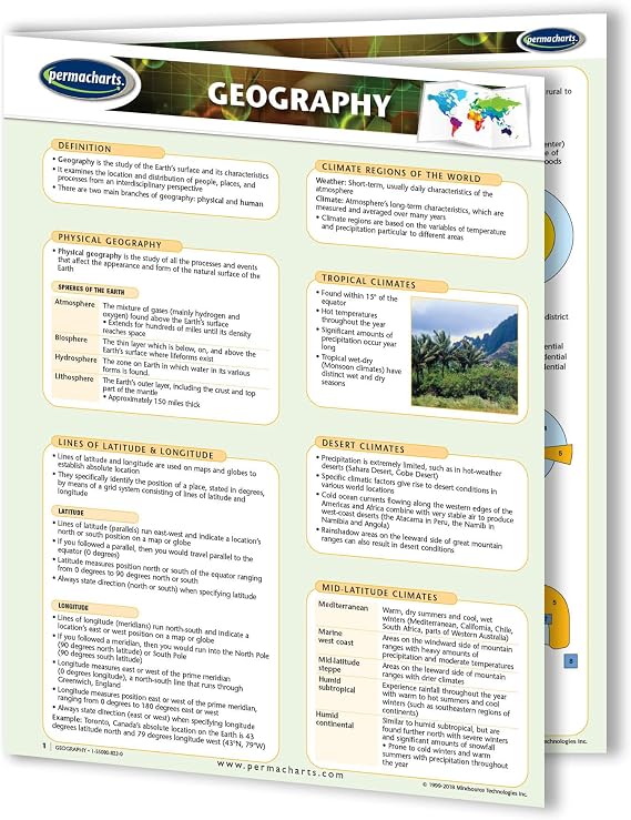 Geography Guide - 4-page Laminated Study Guide Quick Reference Guide by Permacharts