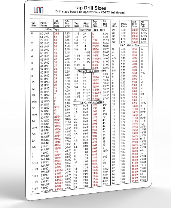 Useful Magnets 6" x 9" Magnetic Tap Drill Chart, UNC UNF NPT & ISO
